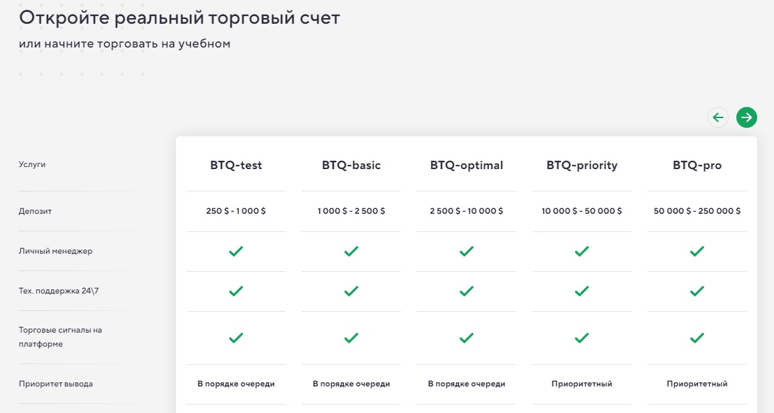 BTQ INK COM - торговые счета