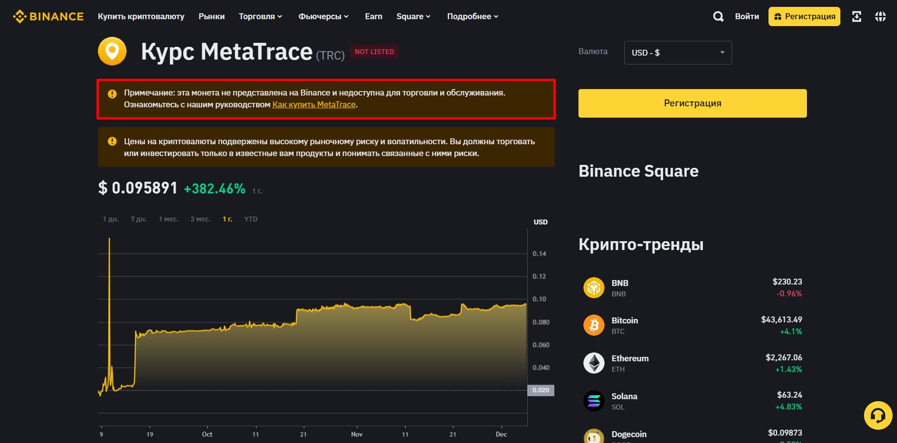 Metatrace | Реальные отзывы настоящих инвесторов о НФТ сайте Метатрейс