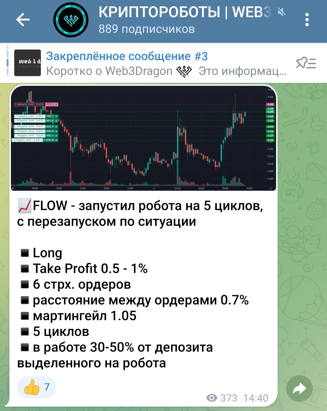Web3Dragon телеграм пост
