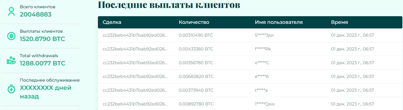 Проект Bitcoin Bank