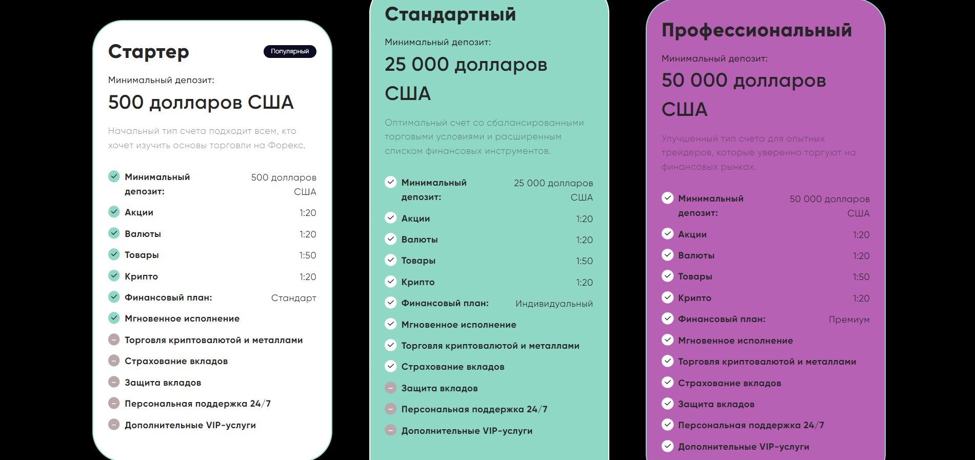 Проект Justforstocks