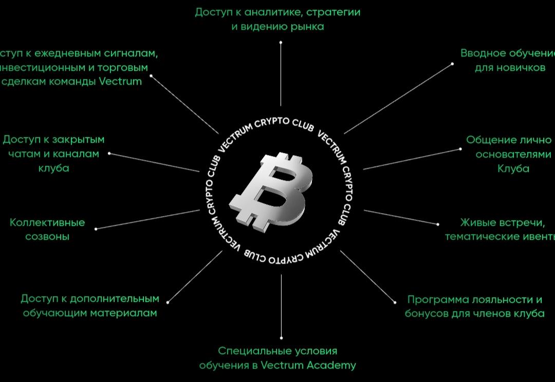 Vectrum Crypto инфа