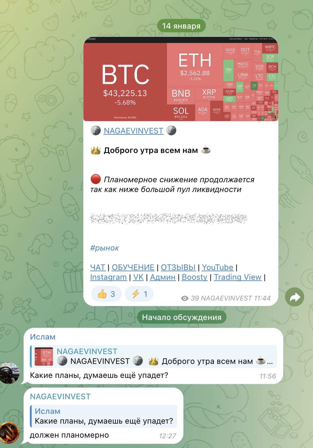 NagaevInvest телеграм 