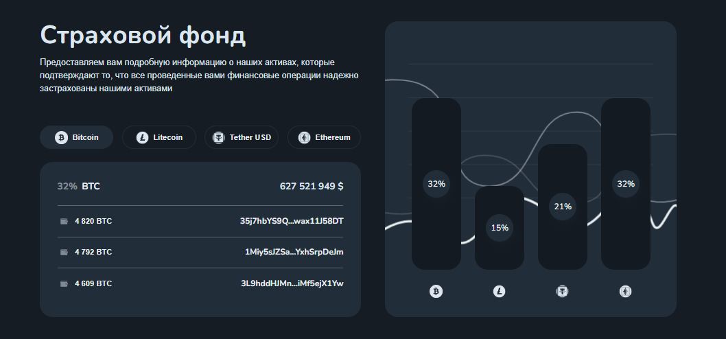 Алаирл Ноир отзывы