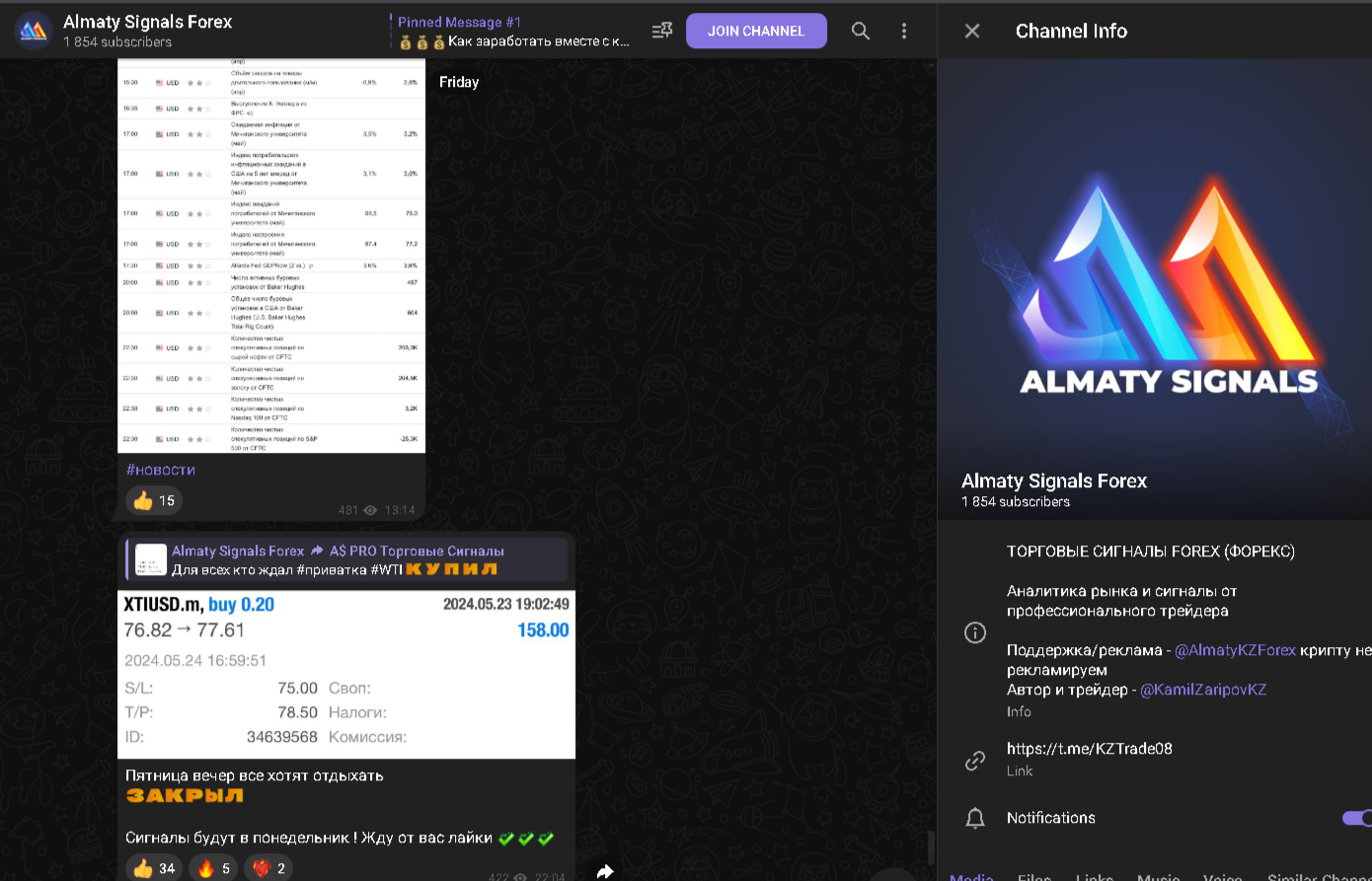 almaty signals forex контент