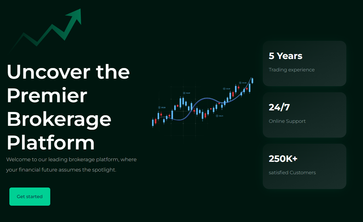 midas global