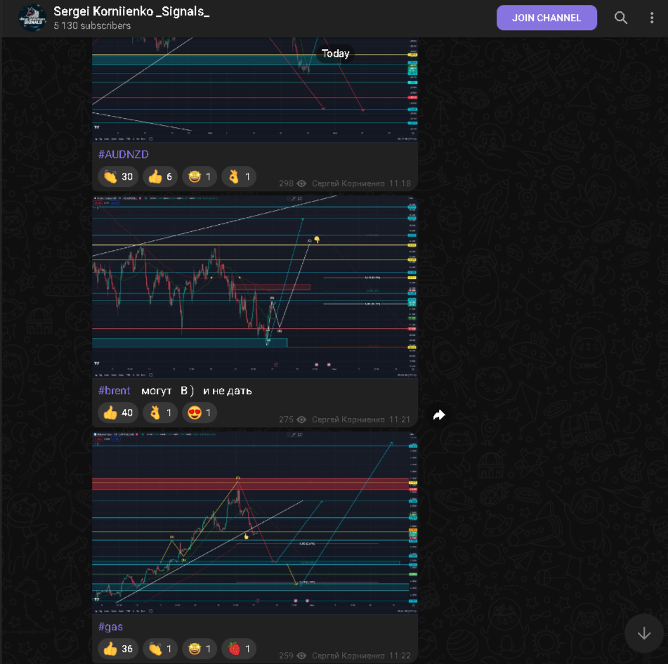 сергей корниенко трейдер тг
