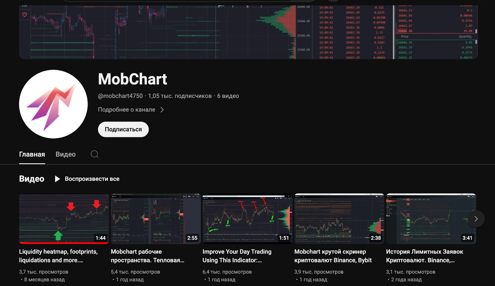 mobchart