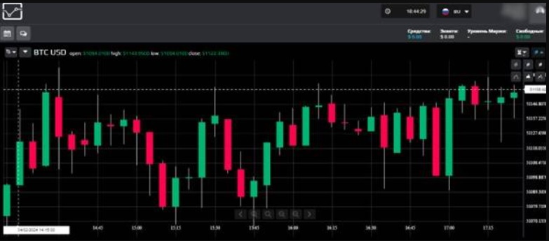 trades ajr61 com отзывы