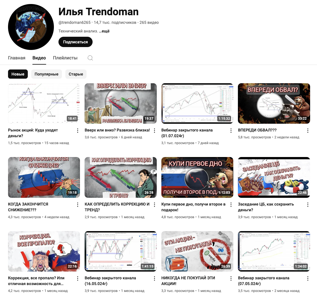 trendoman отзывы